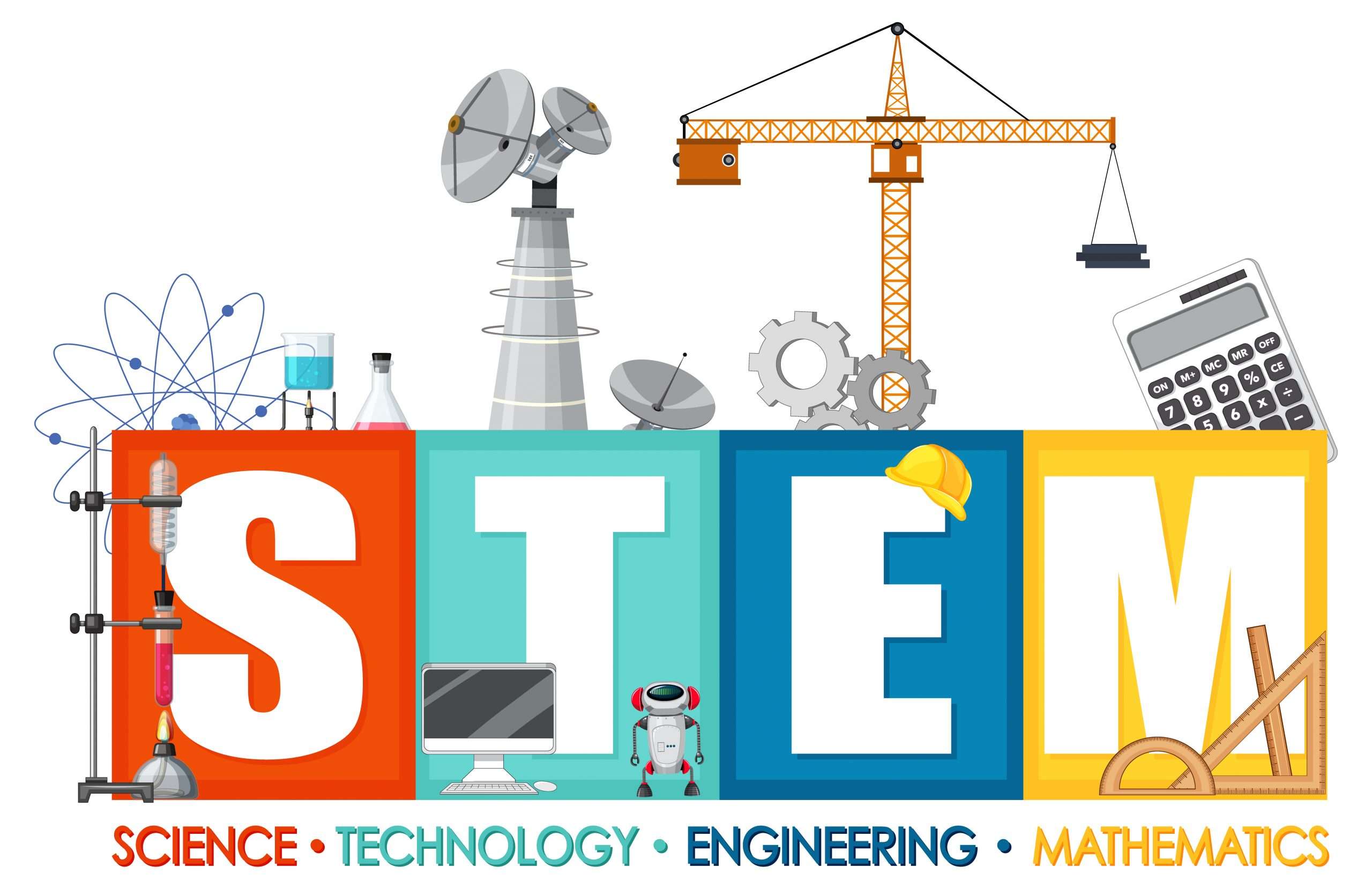 Understanding the importance of STEM Education